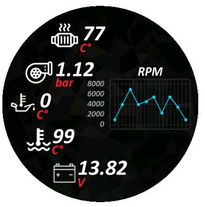 COREDISPLAY PRO UPGRADE